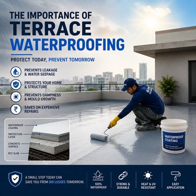 The Importance of Terrace Waterproofing